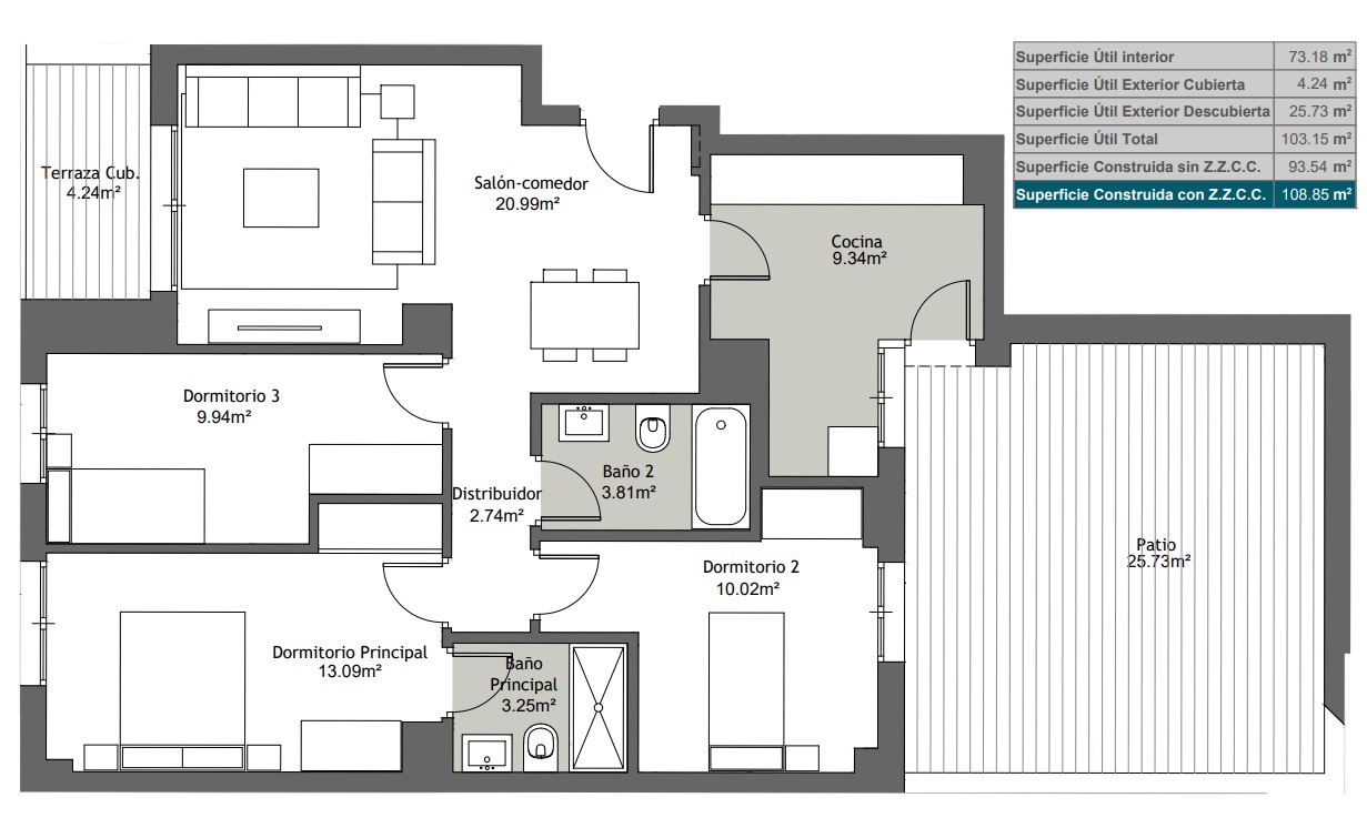 New Development Torre del Mar